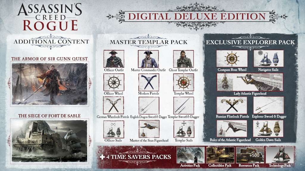 Assassin's Creed Rogue Deluxe Edition Ubisoft Connect CD Key thumbnail 2