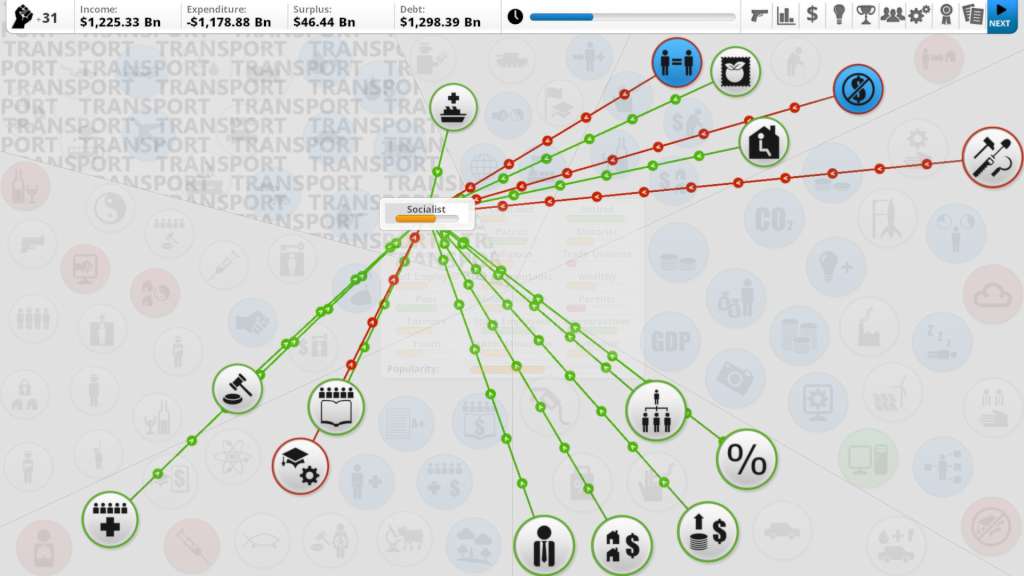 Democracy 3 GOG CD Key thumbnail 4