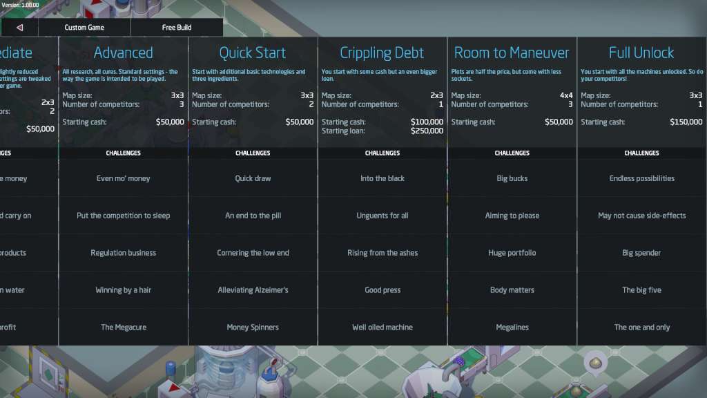 Big Pharma EU XBOX One Clé thumbnail 2