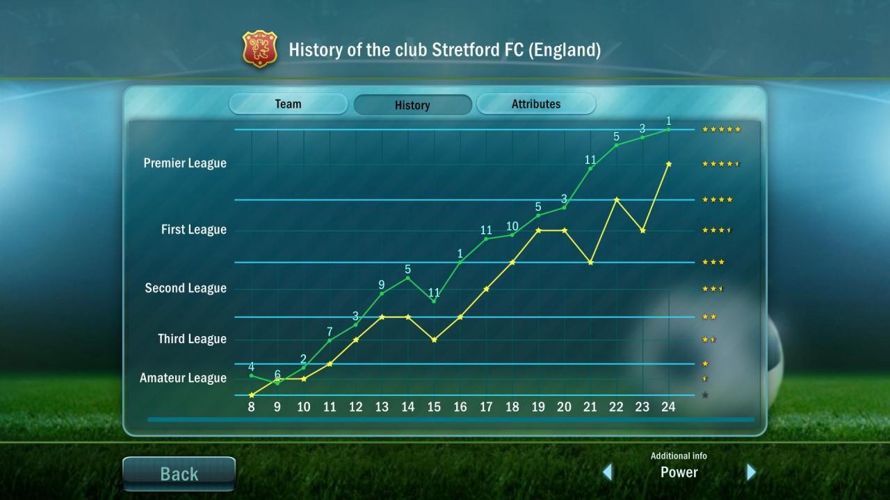 Football, Tactics & Glory EU Nintendo Switch CD Key thumbnail 5