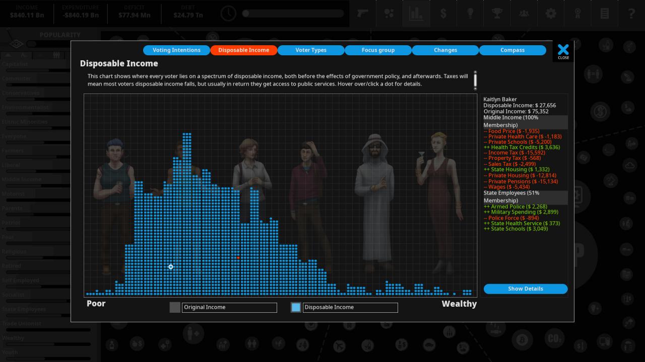Democracy 4 GOG CD Key - Screenshot 8