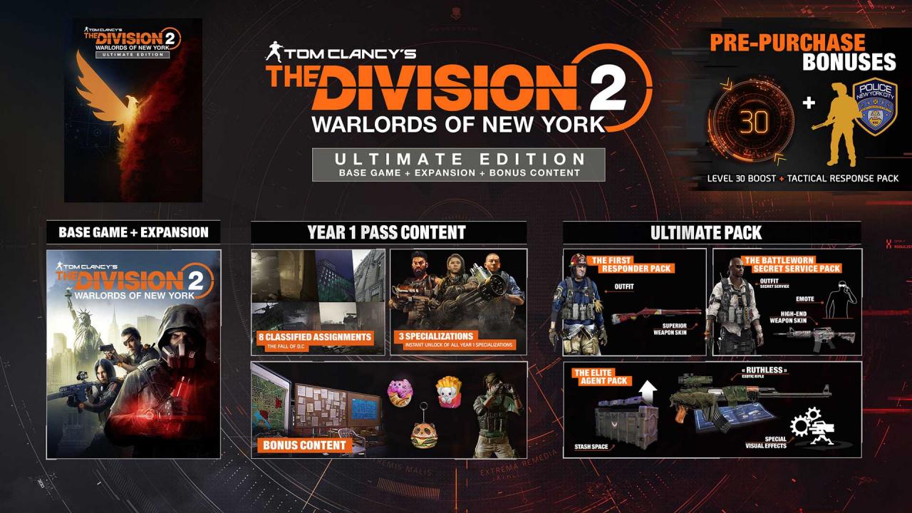 Tom Clancy’s The Division 2 Warlords of New York Ultimate Edition EU Ubisoft Connect CD Key thumbnail 2