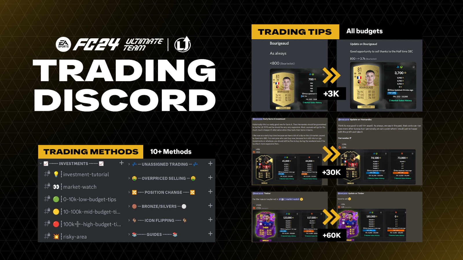 EA FC 24 - Trading Discord -  1 Month Subscription Xbox Series X|S Key thumbnail 2