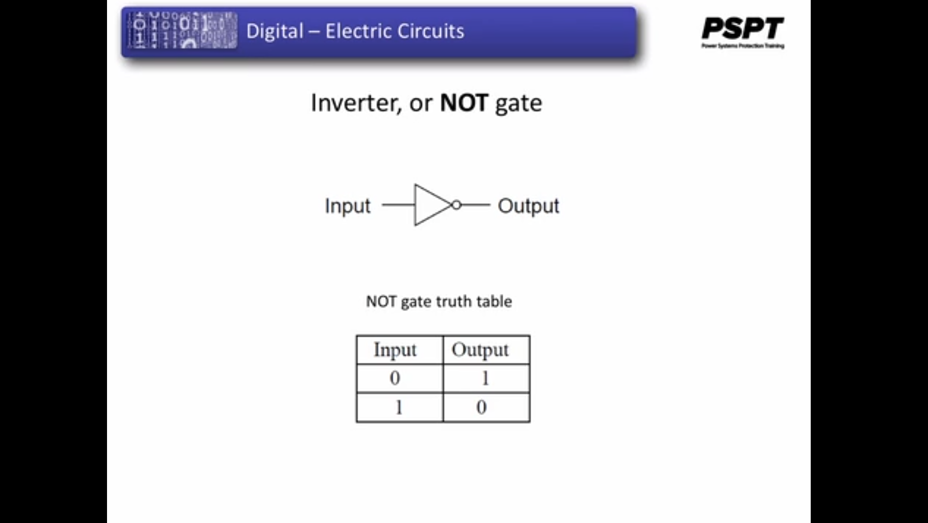 Electronics Course Bundle Alpha Academy Code thumbnail 6