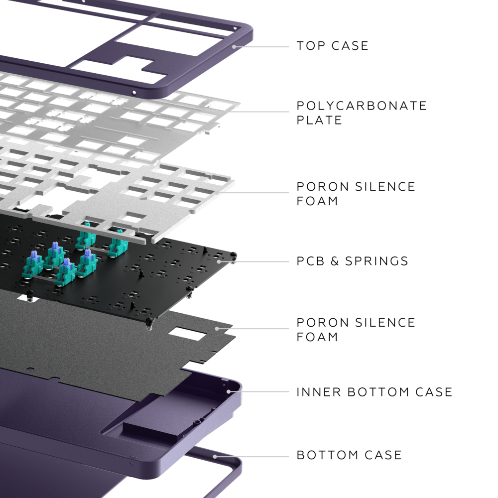 Dark Project ALU87 Violet - Mechanical Gaming Keyboard (ISO DE) EU Prismyx Voucher thumbnail 2