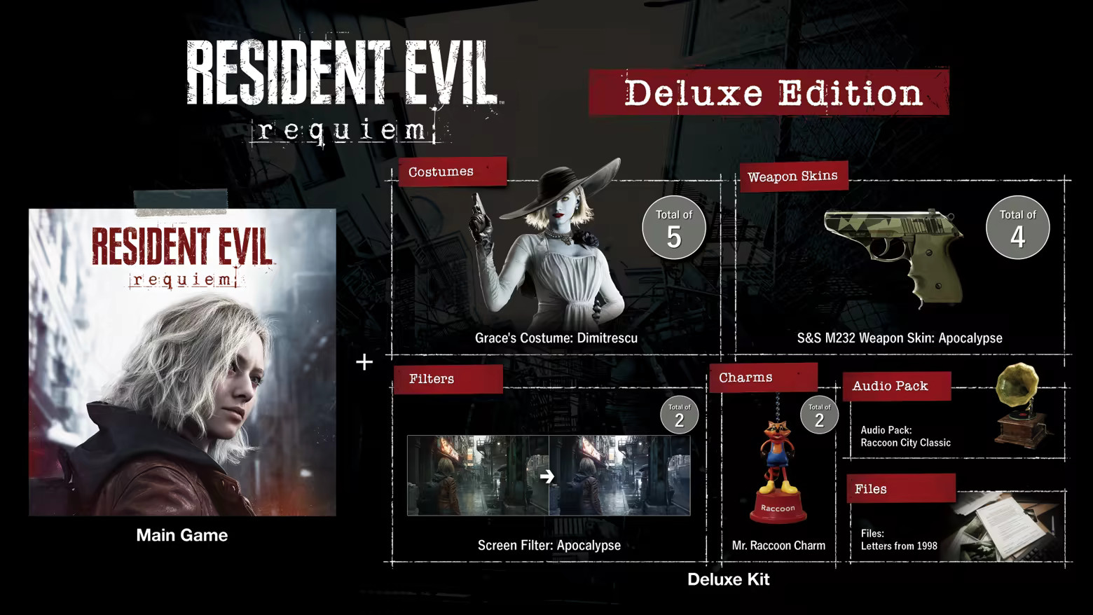Resident Evil Requiem Deluxe Edition PS5 Account thumbnail 2
