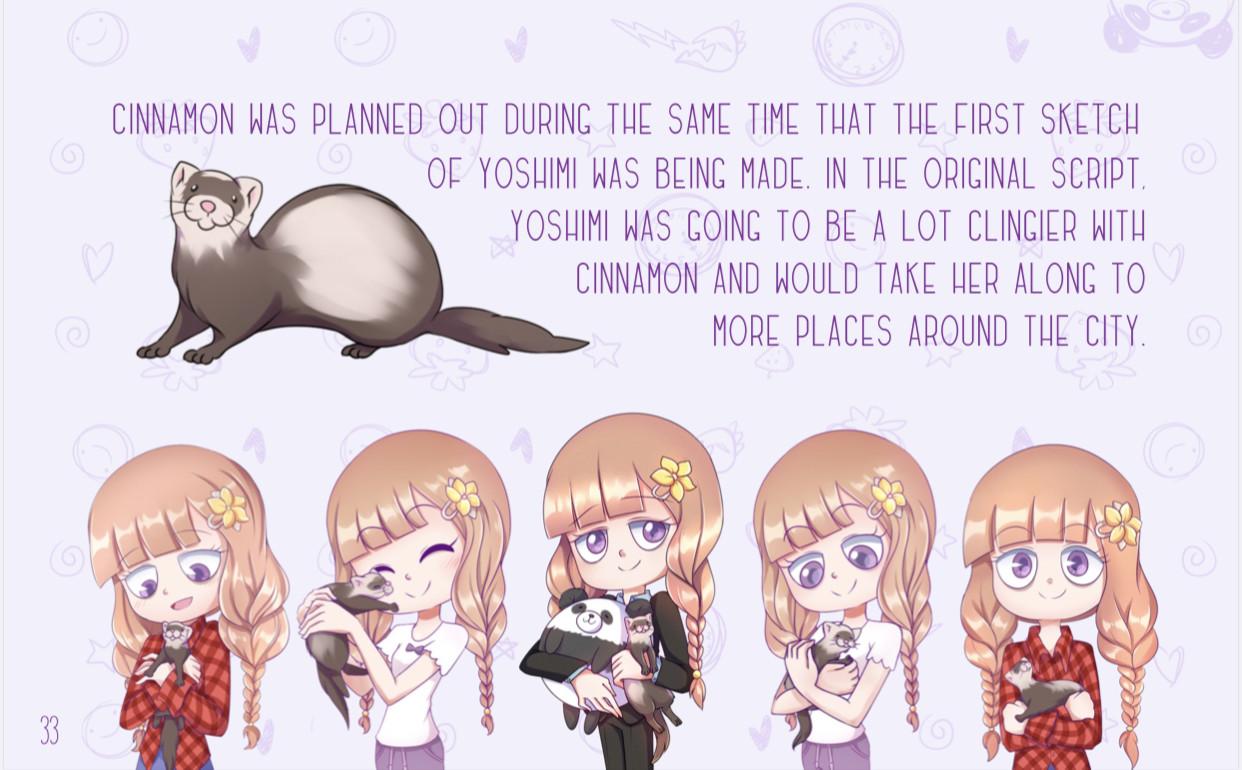 The Art of I'm Oh, So Busy - Artbook & Wallpapers DLC PC Steam CD Key thumbnail 4