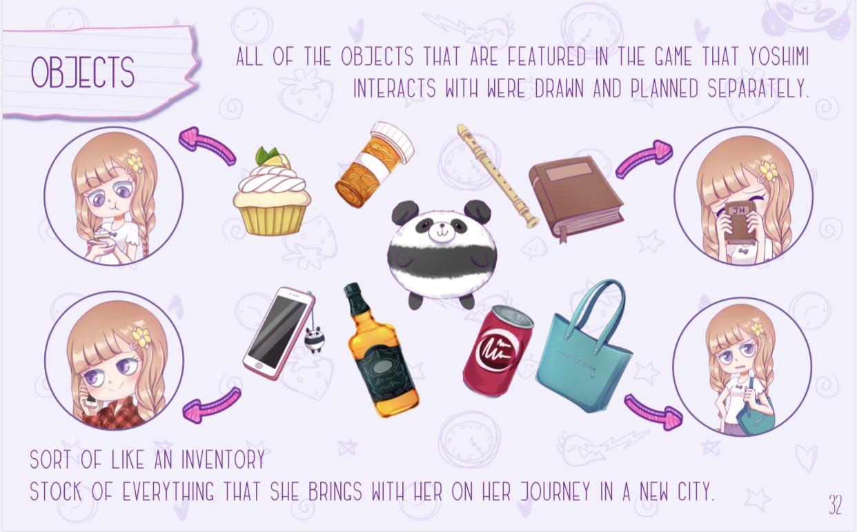 The Art of I'm Oh, So Busy - Artbook & Wallpapers DLC PC Steam CD Key thumbnail 2