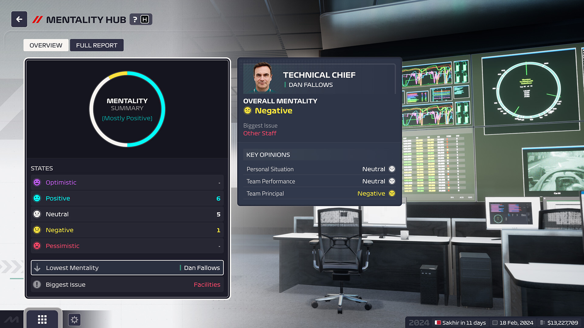 F1 Manager 2024 EU XBOX One / Xbox Series X|S Clé - Screenshot 8